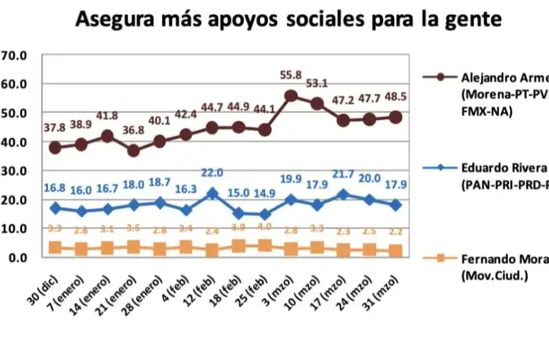 Imagen del artículo