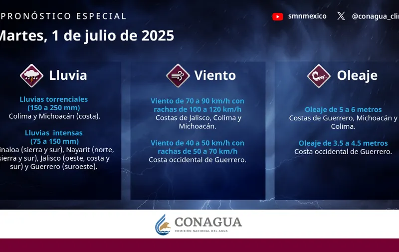 Imagen del artículo