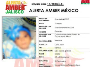 Nuevo escándalo por Alerta Ámber, ahora en Jalisco
