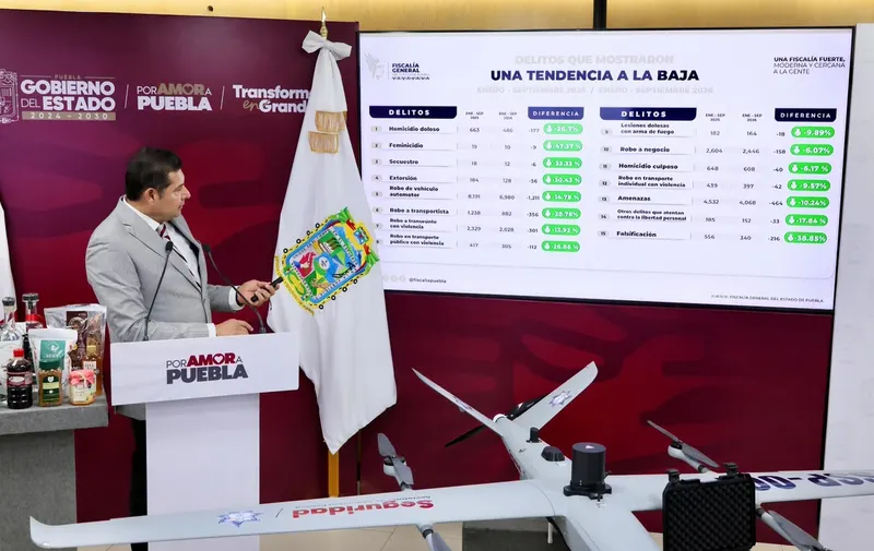 Puebla reporta reducción en homicidios, secuestro y extorsión durante 2026