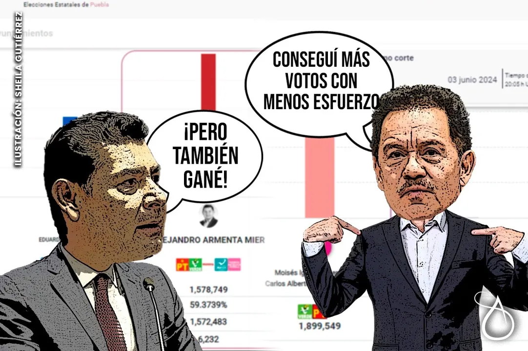 Odiosas Comparaciones Electorales Min
