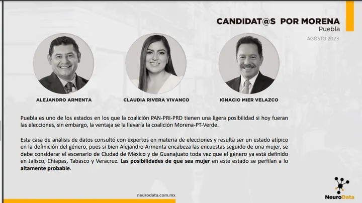 neurodata-preferencias-gubernatura-puebla