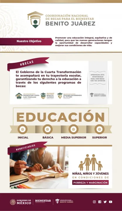 Jóvenes becados deben activar su ficha escolar